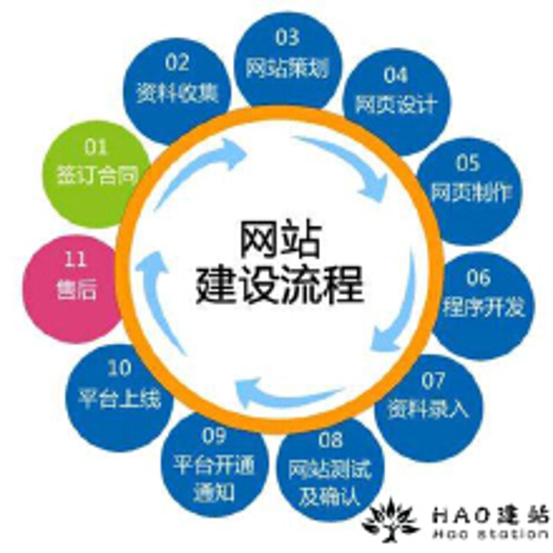 在信息时代,网络科技公司的角色日益凸显,它们为我们的生活和工作带来了前所未有的便利。那么,这些公司具体是做什么的呢?本文将从几个方面为您解析。