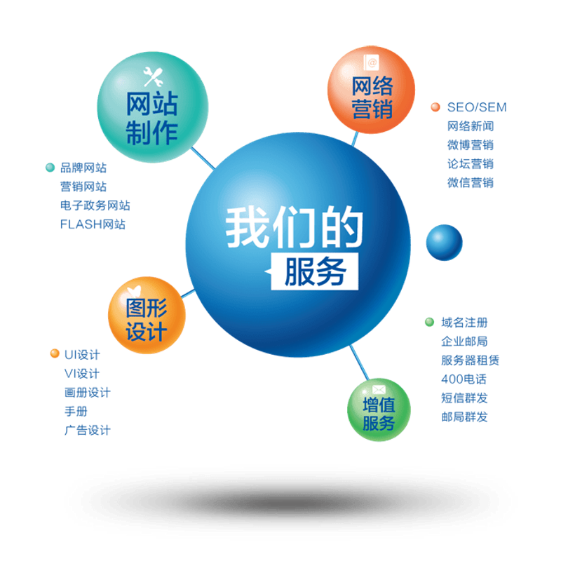 在当今这个科技迅猛发展的时代，网络科技公司的运营模式与传统企业相比究竟有何不同？今天我们就来一步步探讨这个问题。