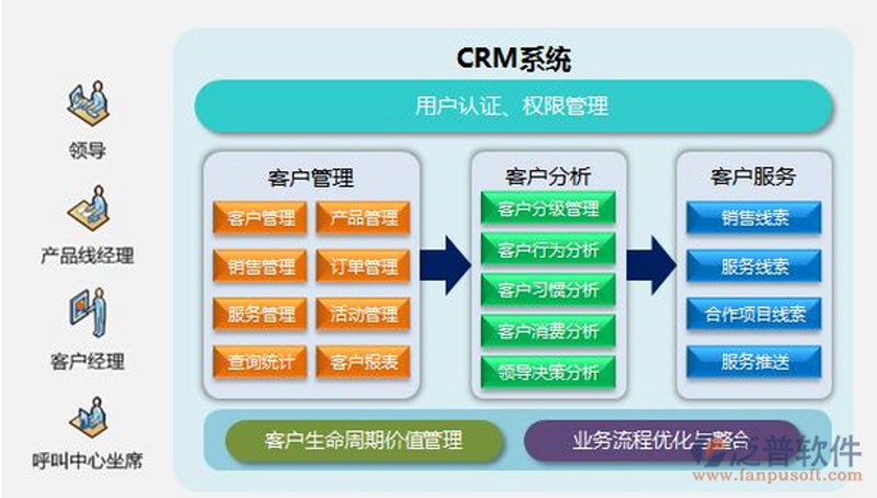 网络科技公司的经营范围有哪些?这是一个许多创业者关心的问题。