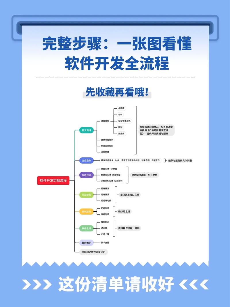 互联网服务平台，真的能为企业带来新机遇吗？
